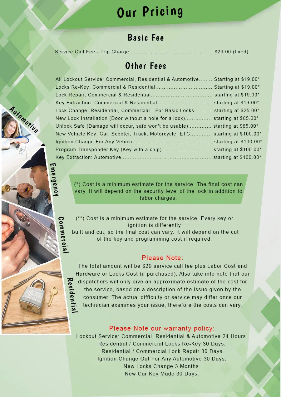 Lock Safe Services New Lenox, IL 815-277-1289